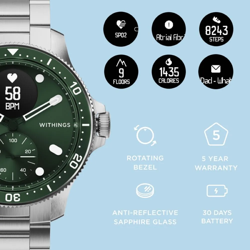 Withings ScanWatch Horizon - Hybrid Smartwatch with ECG, Heart Rate & Oximeter